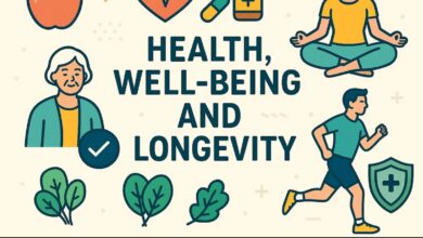 WellnessPitchs Guide: A Complete Resource for Better Health and Well-Being